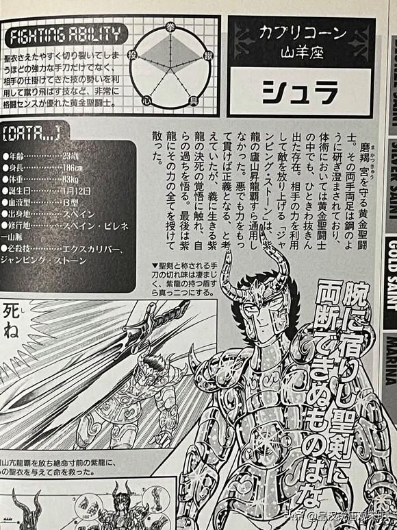 圣斗士星矢黄金四大等级：顶级三人排名及身份？