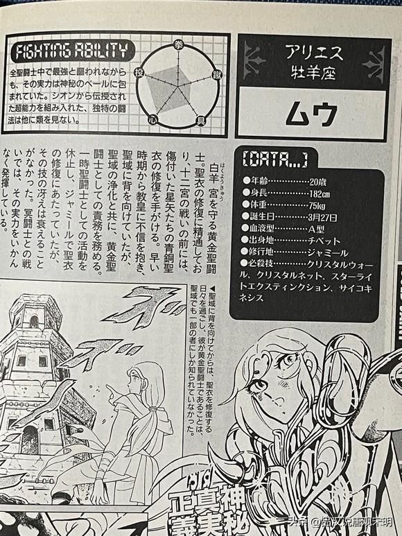 圣斗士星矢黄金四大等级：顶级三人排名及身份？