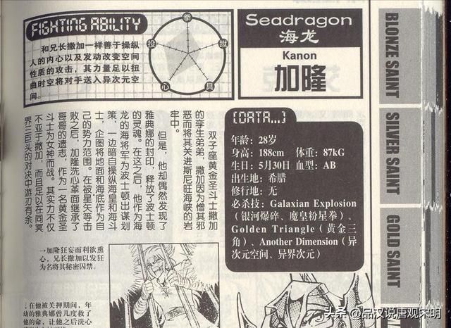 圣斗士星矢黄金四大等级：顶级三人排名及身份？