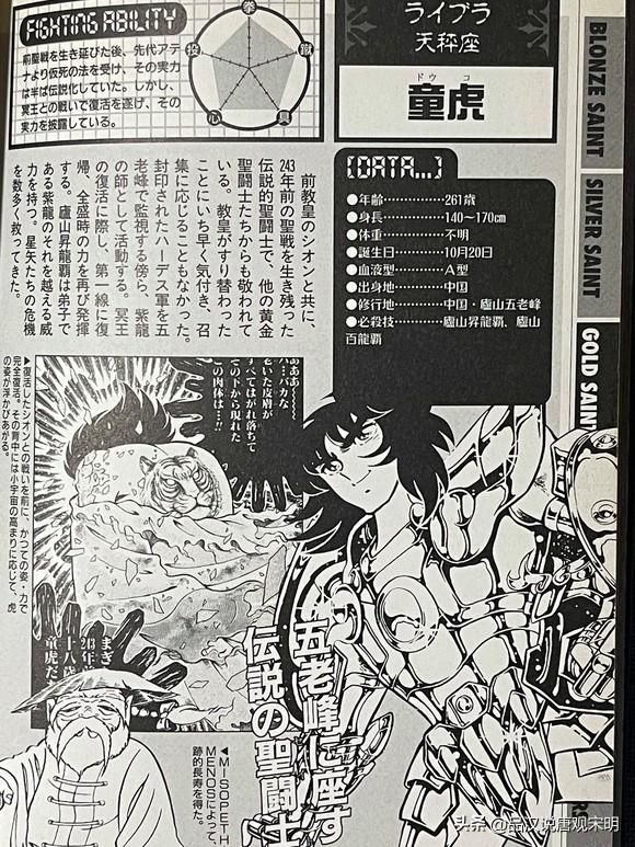 圣斗士星矢黄金四大等级：顶级三人排名及身份？