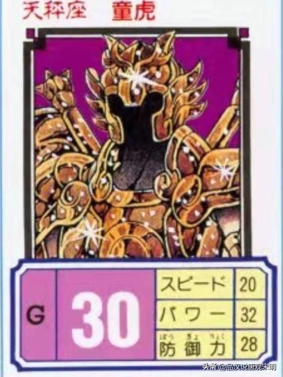 圣斗士星矢黄金四大等级：顶级三人排名及身份？