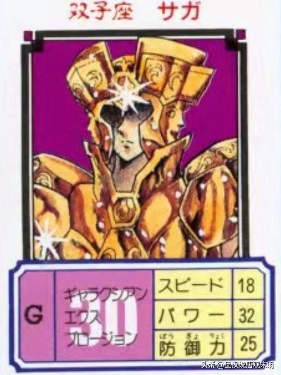 圣斗士星矢黄金四大等级：顶级三人排名及身份？
