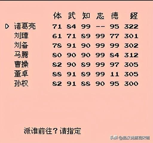 霸王大陆：三个月统一，还原历史与完美收集