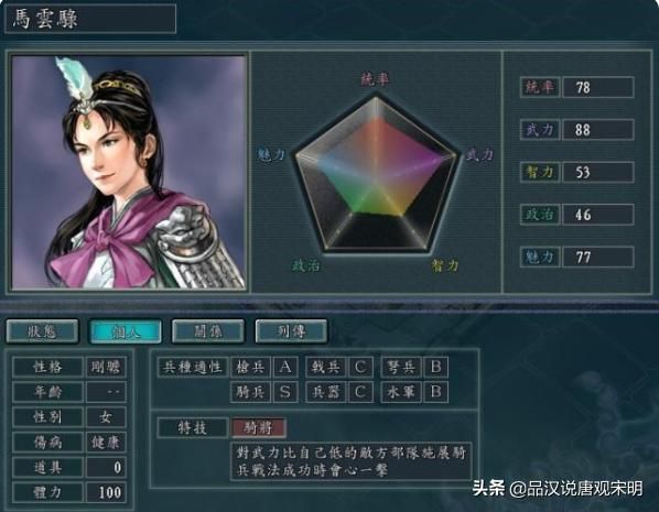 新标题：反三国志演义：百年前的顶尖三国同人小说