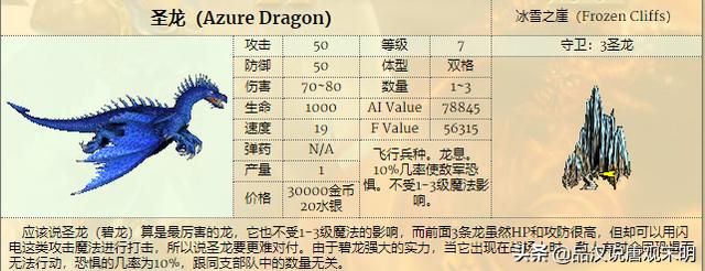 英雄无敌：幽灵比蒙VS龙巫妖，攻防对决，谁更强？