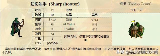 英雄无敌：幽灵比蒙VS龙巫妖，攻防对决，谁更强？