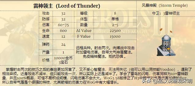 英雄无敌：幽灵比蒙VS龙巫妖，攻防对决，谁更强？