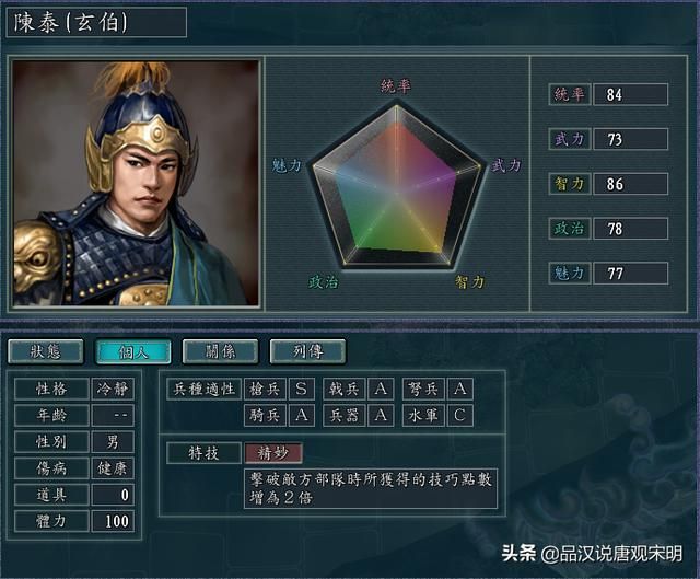 三国志中被高估的武将是哪些？陈泰夏侯名列前茅，但最夸张的是他