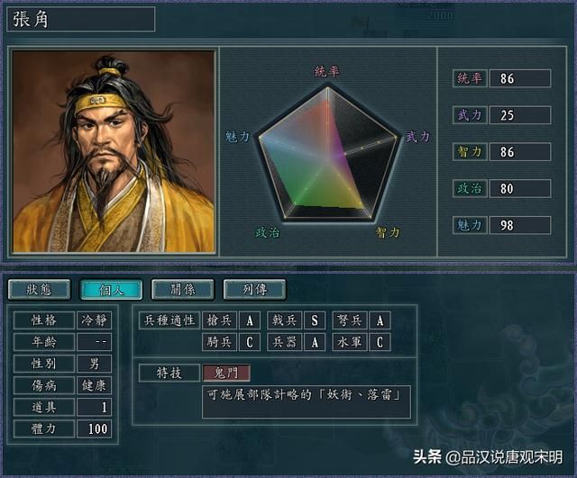 三国志中被高估的武将是哪些？陈泰夏侯名列前茅，但最夸张的是他