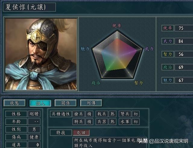 三国志中被高估的武将是哪些？陈泰夏侯名列前茅，但最夸张的是他