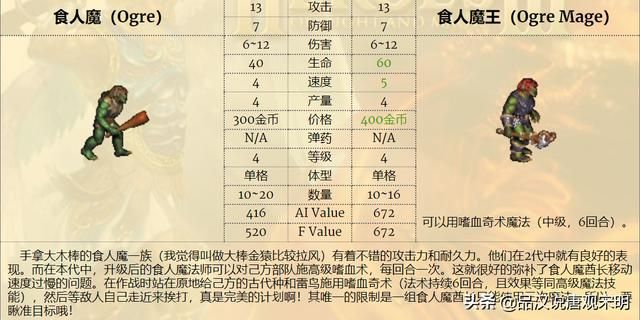 最强九种族混成部队，英雄无敌3谁是前三的最强组合？