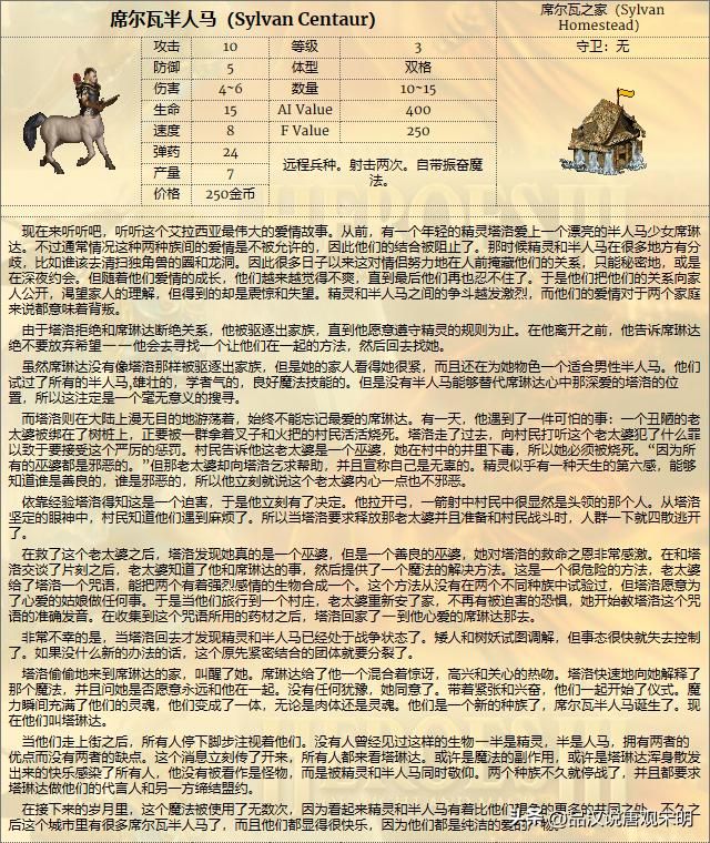 英雄无敌3WOG引入12个强力兵种：他们联合起来，绝对压倒九大种族。