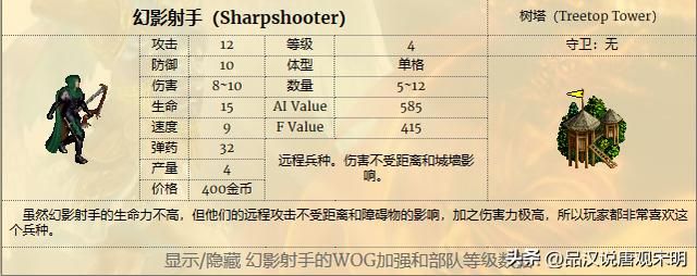 英雄无敌3WOG引入12个强力兵种：他们联合起来，绝对压倒九大种族。