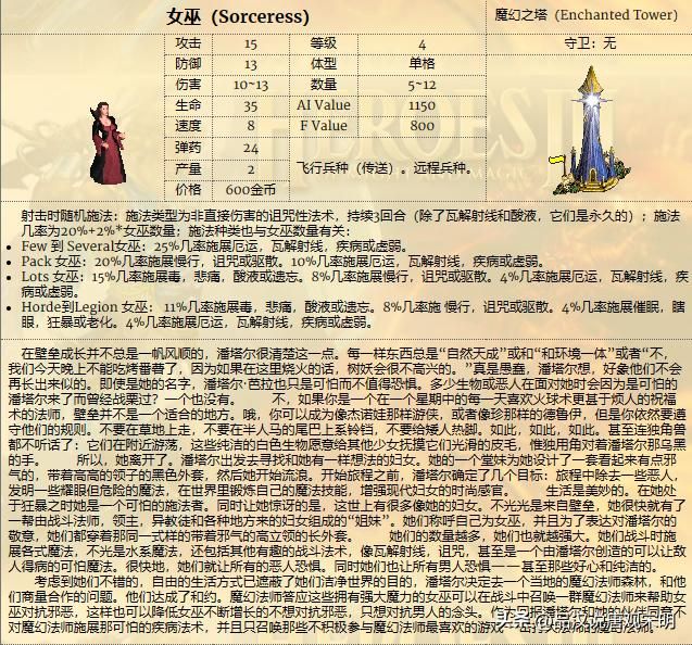 英雄无敌3WOG引入12个强力兵种：他们联合起来，绝对压倒九大种族。