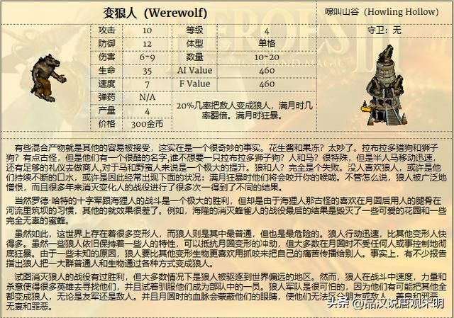 英雄无敌3WOG引入12个强力兵种：他们联合起来，绝对压倒九大种族。