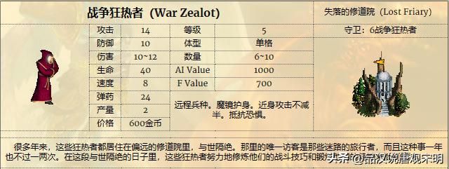 英雄无敌3WOG引入12个强力兵种：他们联合起来，绝对压倒九大种族。