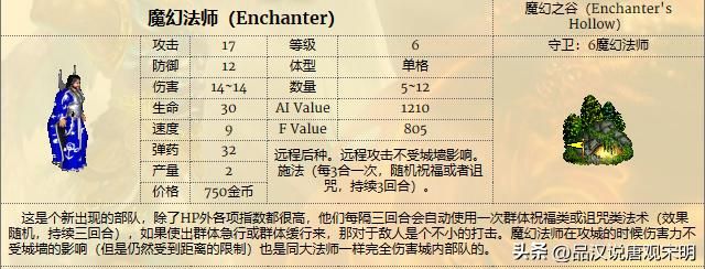 英雄无敌3WOG引入12个强力兵种：他们联合起来，绝对压倒九大种族。