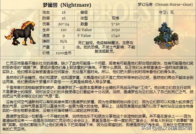 英雄无敌3WOG引入12个强力兵种：他们联合起来，绝对压倒九大种族。