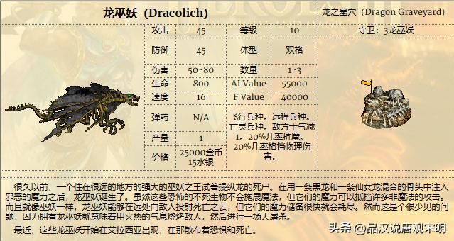 英雄无敌3WOG引入12个强力兵种：他们联合起来，绝对压倒九大种族。