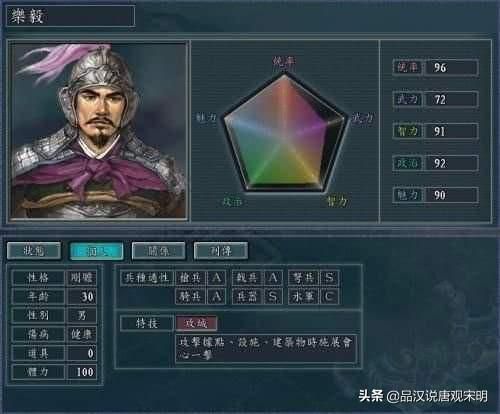 三国志：解析华夏历史中最强武将的排名