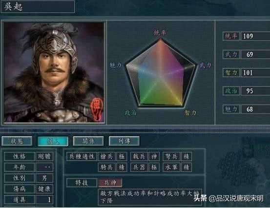 三国志：解析华夏历史中最强武将的排名