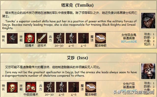 英雄无敌3：九种族的T0级牌面英雄数量揭秘