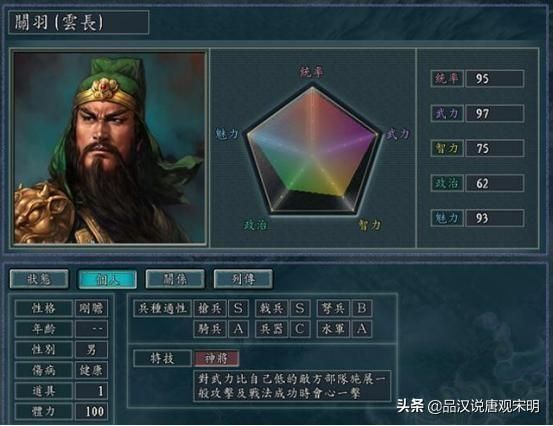 光荣三国志11：四阵营最强T0武将一览