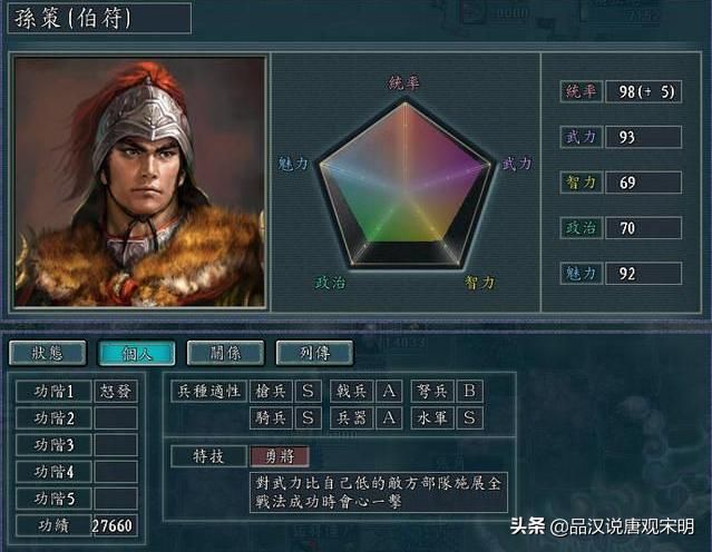 光荣三国志11：四阵营最强T0武将一览