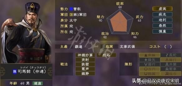 历代三国志中最受宠爱的武将是谁？