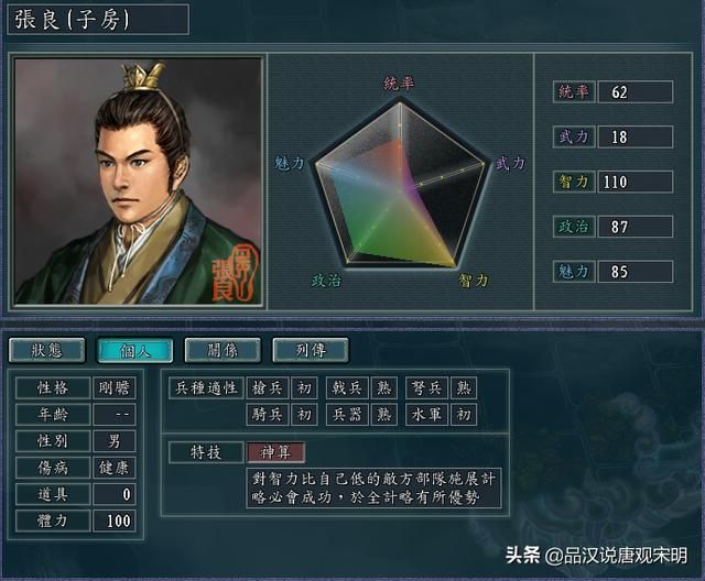 三国志11：冠军师血色篇