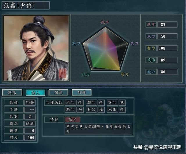 三国志11：冠军师血色篇