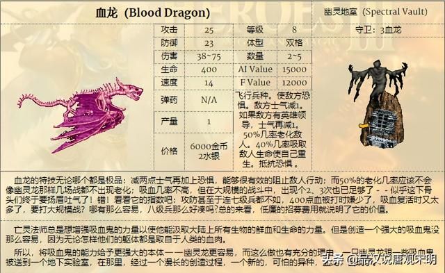 追寻奇迹中的15个最强兵种：圣龙继续称霸，但地位动摇？