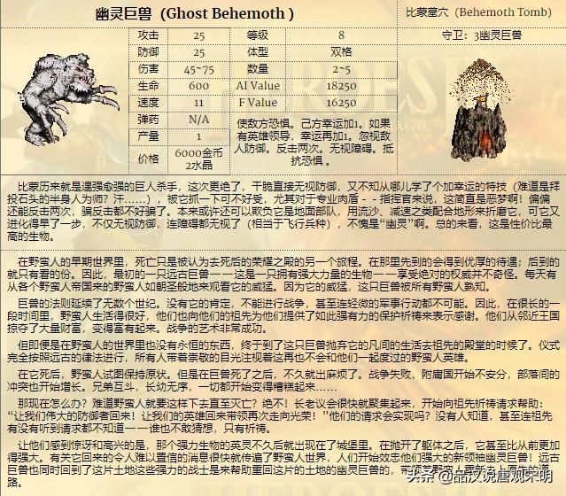 追寻奇迹中的15个最强兵种：圣龙继续称霸，但地位动摇？