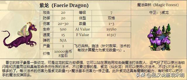 追寻奇迹中的15个最强兵种：圣龙继续称霸，但地位动摇？