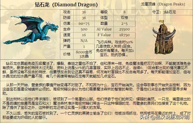 追寻奇迹中的15个最强兵种：圣龙继续称霸，但地位动摇？