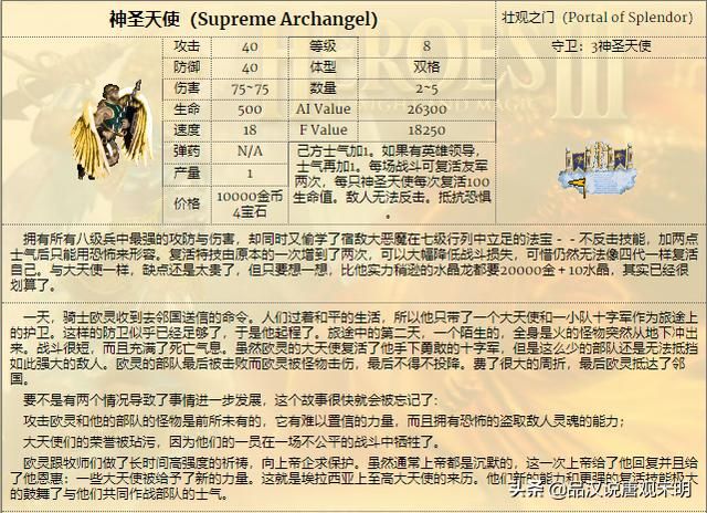 追寻奇迹中的15个最强兵种：圣龙继续称霸，但地位动摇？