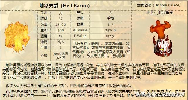 追寻奇迹中的15个最强兵种：圣龙继续称霸，但地位动摇？