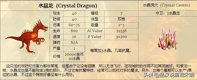 追寻奇迹中的15个最强兵种：圣龙继续称霸，但地位动摇？