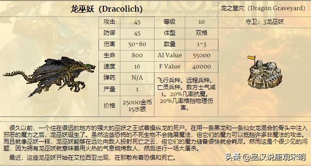 追寻奇迹中的15个最强兵种：圣龙继续称霸，但地位动摇？