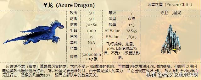 追寻奇迹中的15个最强兵种：圣龙继续称霸，但地位动摇？