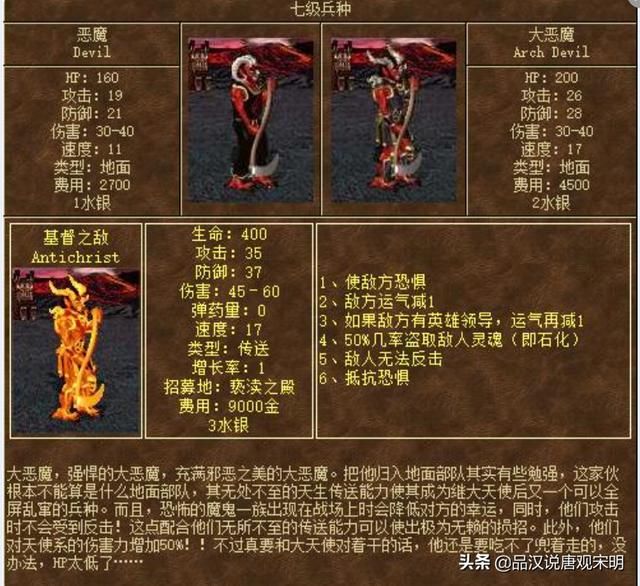 英雄无敌3：谁是30年来争议最激烈的最强7级兵种？