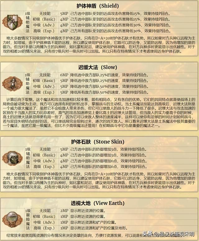 英雄无敌3：加速与减速，哪个更优？雷鸣爆弹伤害最强？