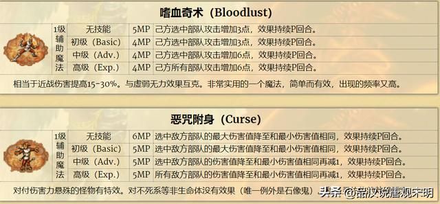 英雄无敌3：加速与减速，哪个更优？雷鸣爆弹伤害最强？
