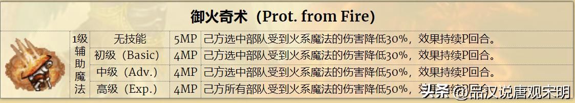 英雄无敌3：加速与减速，哪个更优？雷鸣爆弹伤害最强？