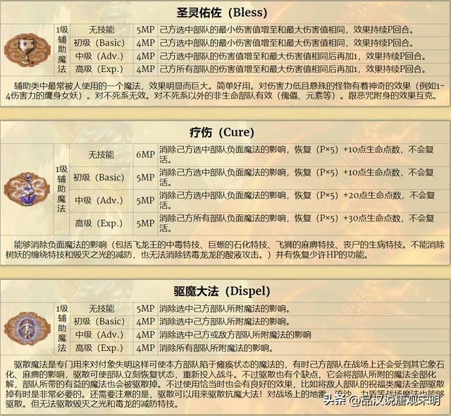 英雄无敌3：加速与减速，哪个更优？雷鸣爆弹伤害最强？