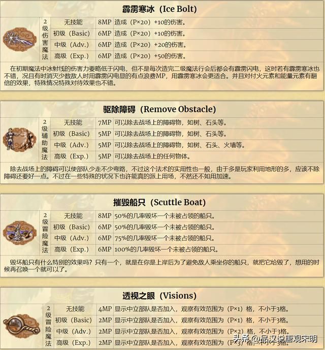 英雄无敌3：加速与减速，哪个更优？雷鸣爆弹伤害最强？