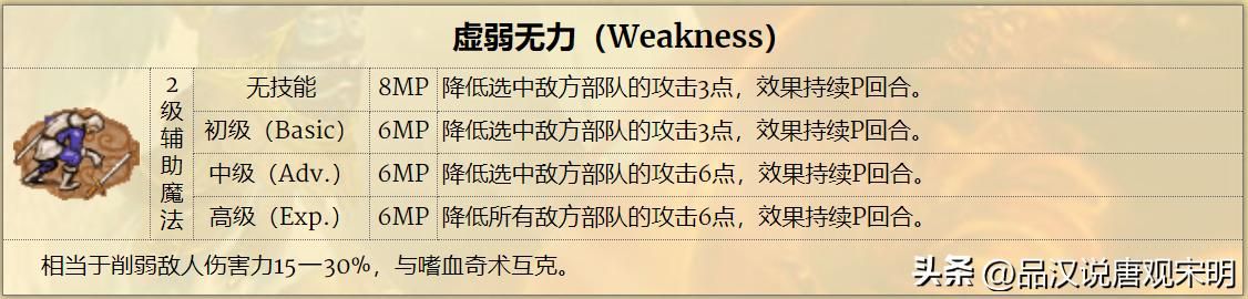 英雄无敌3：加速与减速，哪个更优？雷鸣爆弹伤害最强？