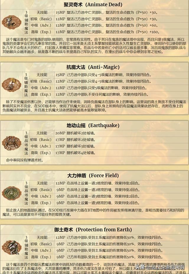 英雄无敌3：加速与减速，哪个更优？雷鸣爆弹伤害最强？