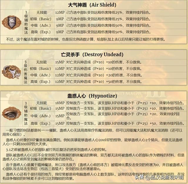 英雄无敌3：加速与减速，哪个更优？雷鸣爆弹伤害最强？