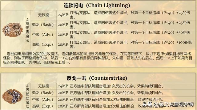 英雄无敌3：加速与减速，哪个更优？雷鸣爆弹伤害最强？